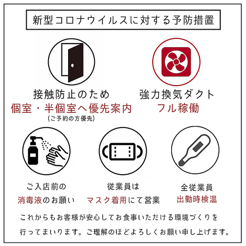 新型コロナウイルスに対する予防措置