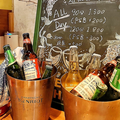 6カ国のビール