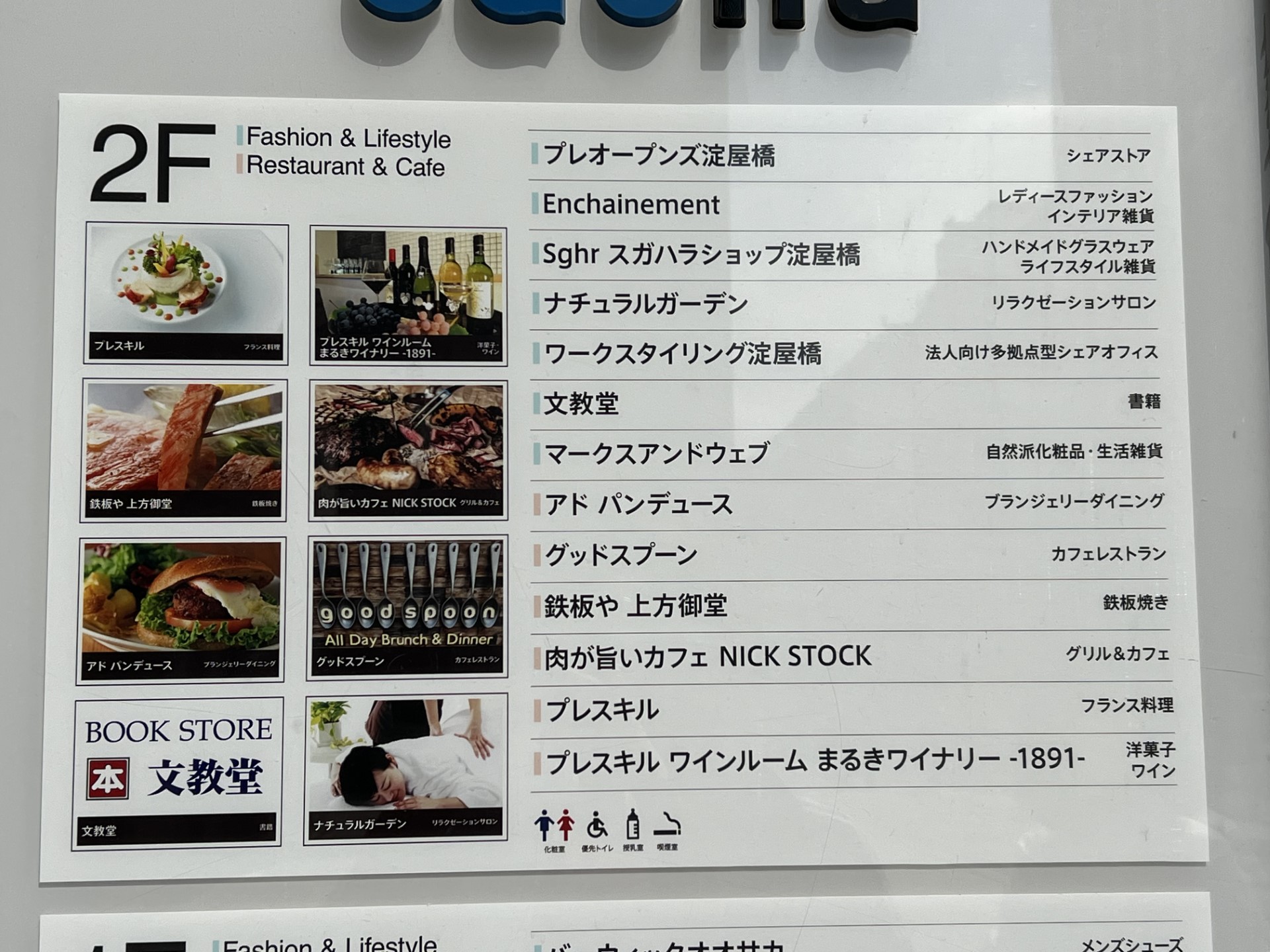 2Fフロアガイド